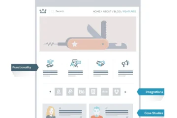 unique website features