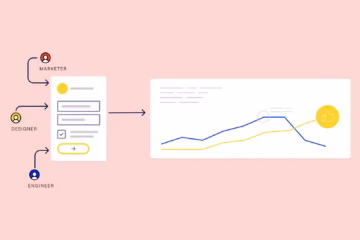 form conversion rate