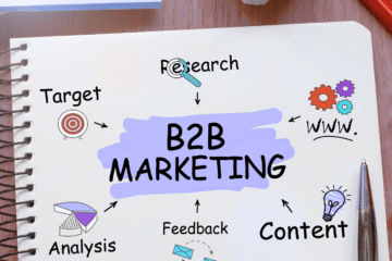 B2B PPC strategies